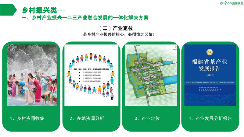 业务：归璞农旅乡村振兴业务介绍（0505）_13.jpg